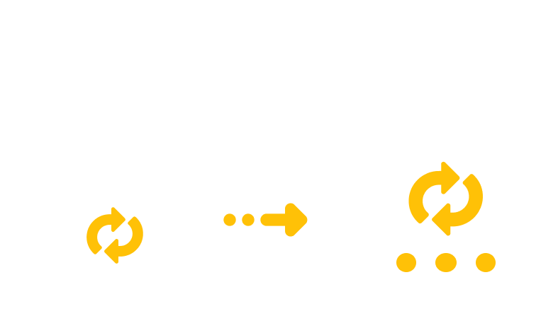 Converting CBR to RB